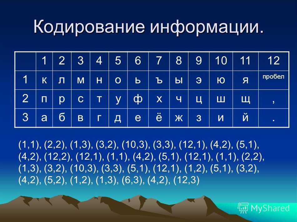 Преимущества кодирования информации