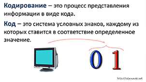 Что такое кодирование в информатике?