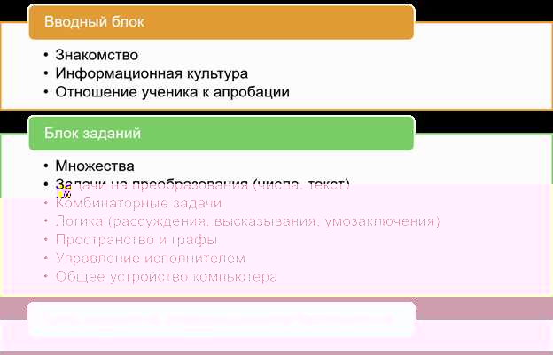 Какие навыки развивает кодвардс для начальной школы?