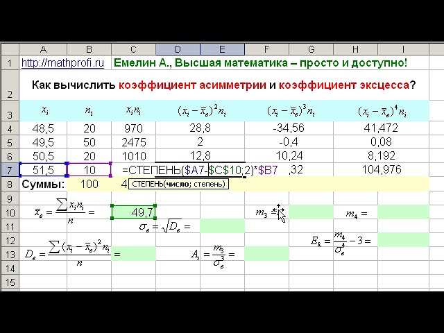 Что такое коэффициент асимметрии: определение, формула, интерпретация