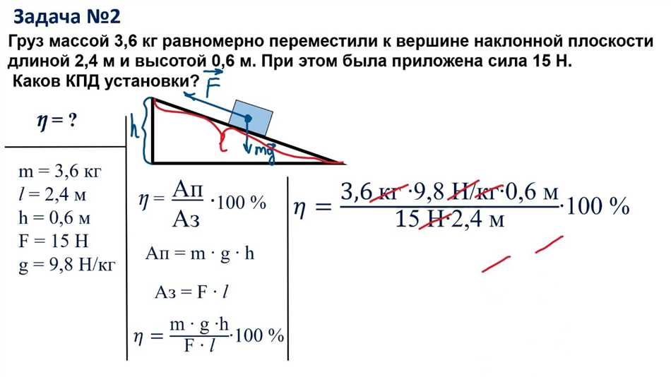 Основные компоненты формулы