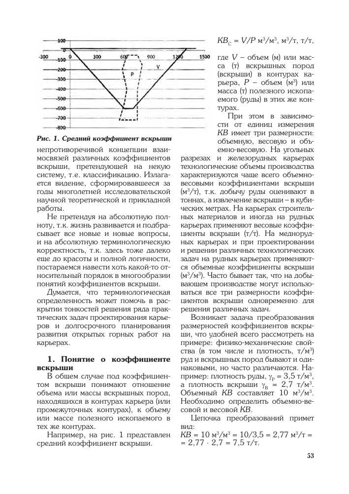 Измерение