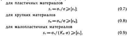 Что такое коэффициент запаса прочности