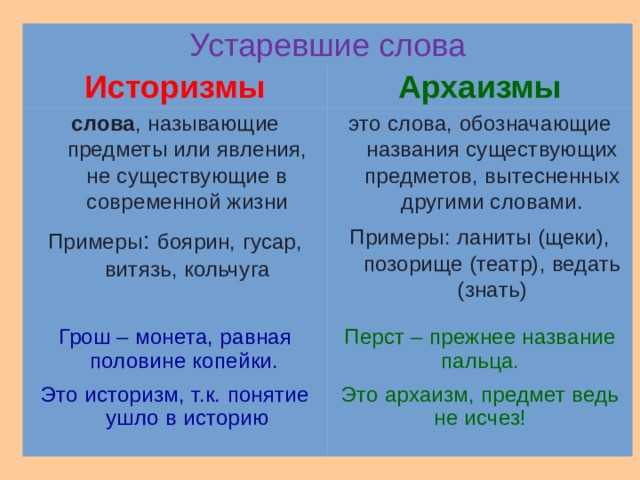 Что такое кольчуга историзм или архаизм