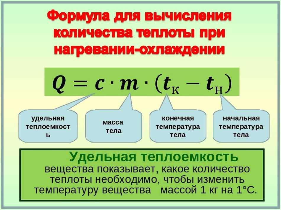 Тепловое равновесие