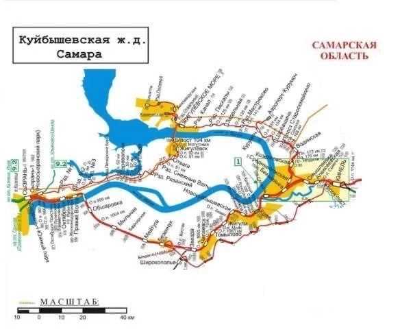 Основные характеристики кольцевого маршрута