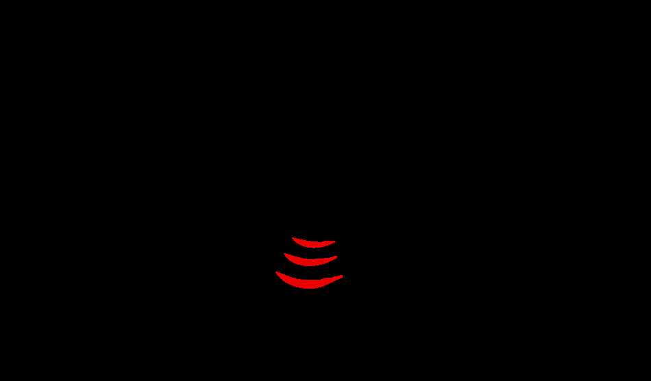 Что такое команда 3gpp At