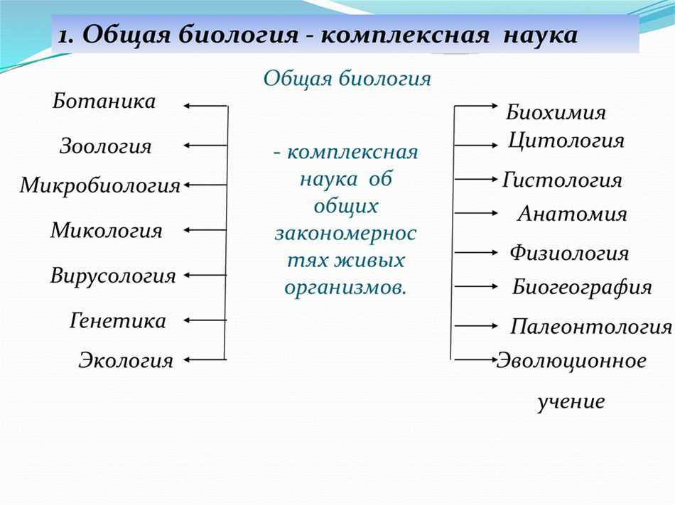 Что такое комплексная наука