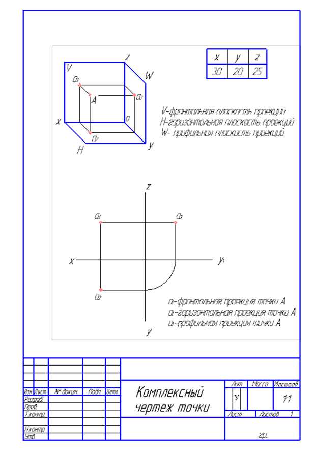Что такое комплексный чертеж точки