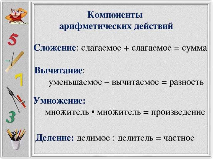 Определение компонентов в математике 3 класс