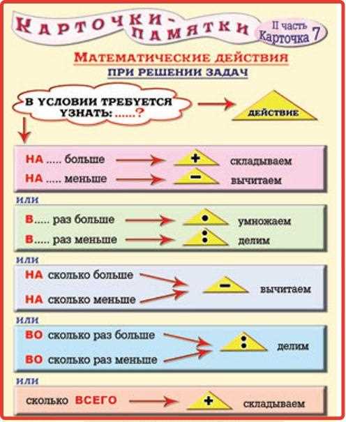 Что такое компоненты в математике 3 класс