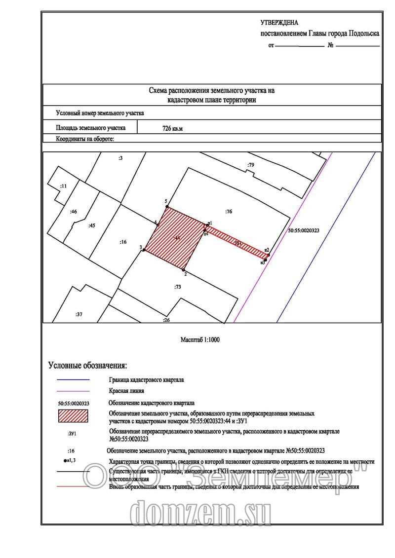 Что такое конфигурация земельного участка: основные понятия и типы