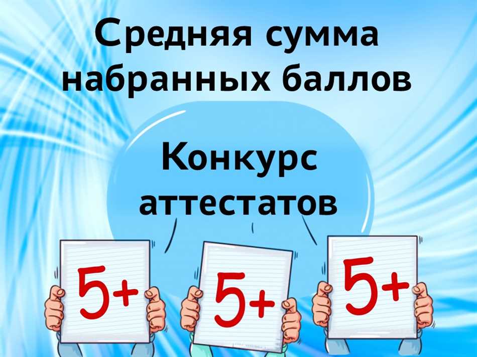 Раздел 3: Какие условия необходимы для участия в конкурсе аттестатов?