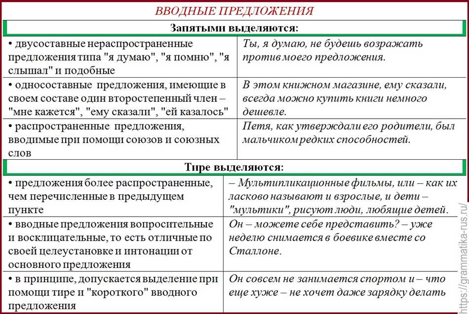 Что такое конструкция в русском языке