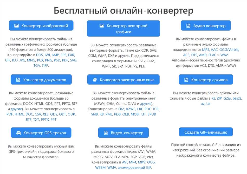 Возможности конвертеров файлов