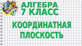 Что такое координатная плоскость в алгебре для 7 класса: определение и основные понятия