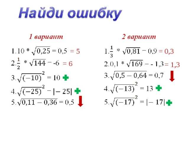 Что означает множество корней уравнения в алгебре