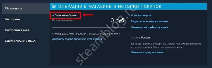 Как пополнить кошелек Стим