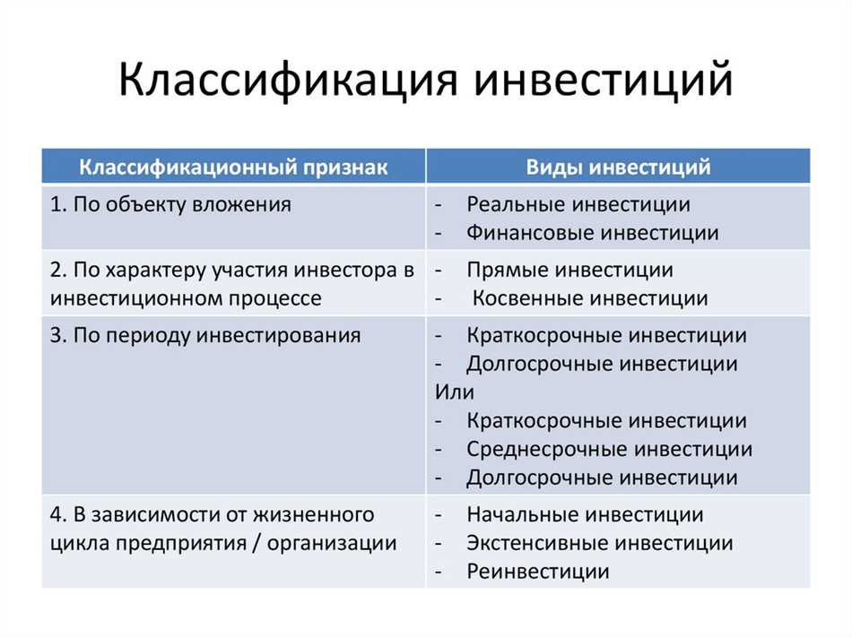 Что такое косвенные инвестиции