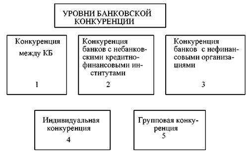 Что такое ковенант в банке: определение, функции, виды