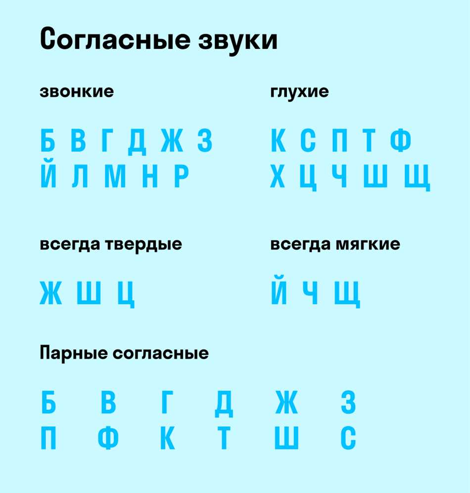 Значение реплик в формировании коммуникативных навыков