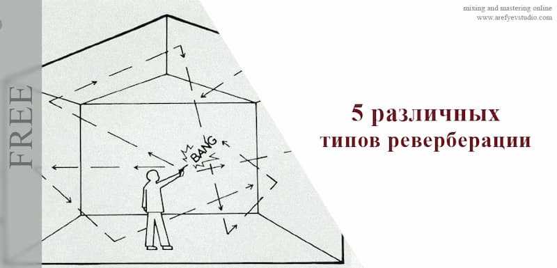 Как возникает реверберация?