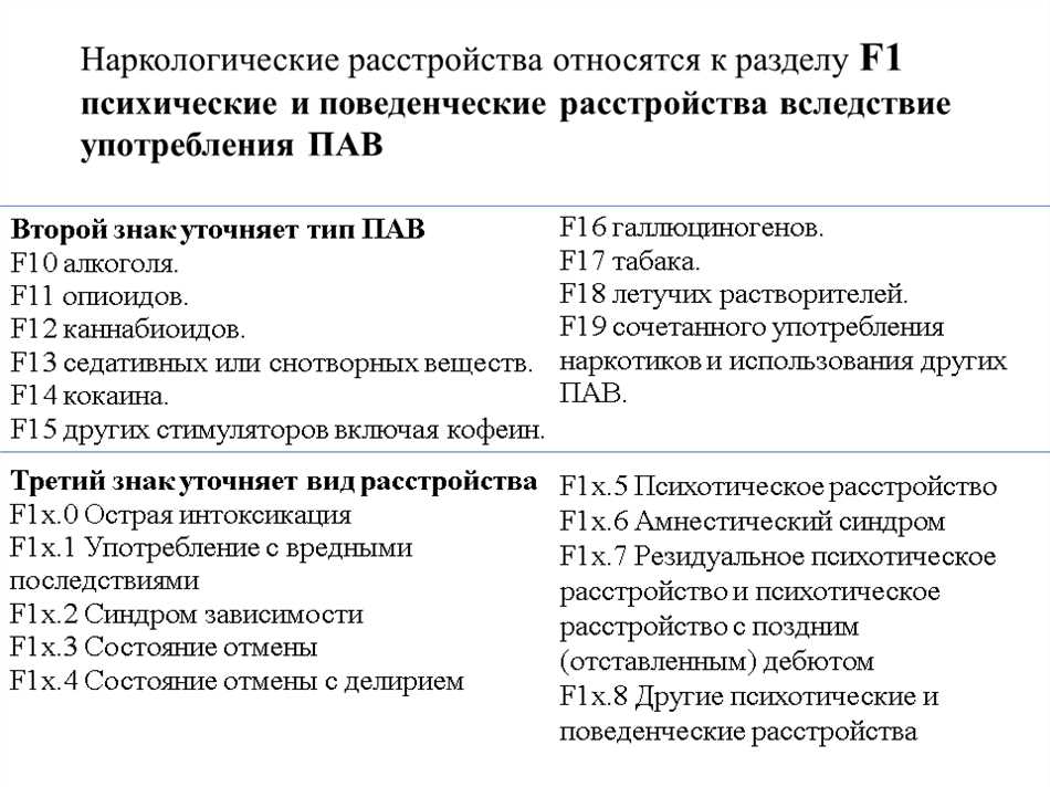 Что такое резидуальный период