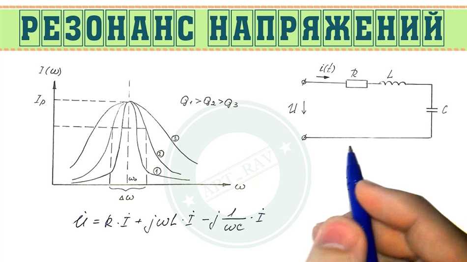 Механизм действия резонанса