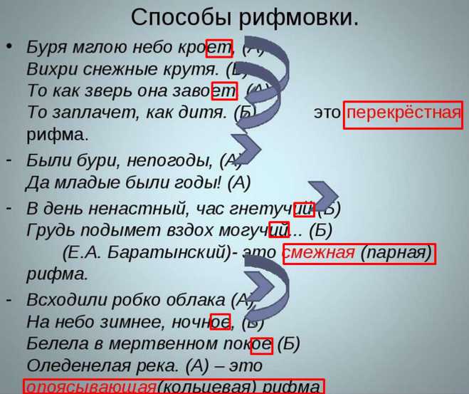 История рифмы в литературе