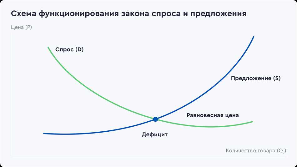 2. Недостаточная защита окружающей среды