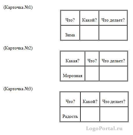 Интересные факты о родственных словах третьего класса