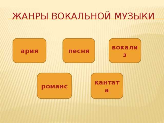 Вокализ в романсе: символ чувственности и эмоциональной глубины