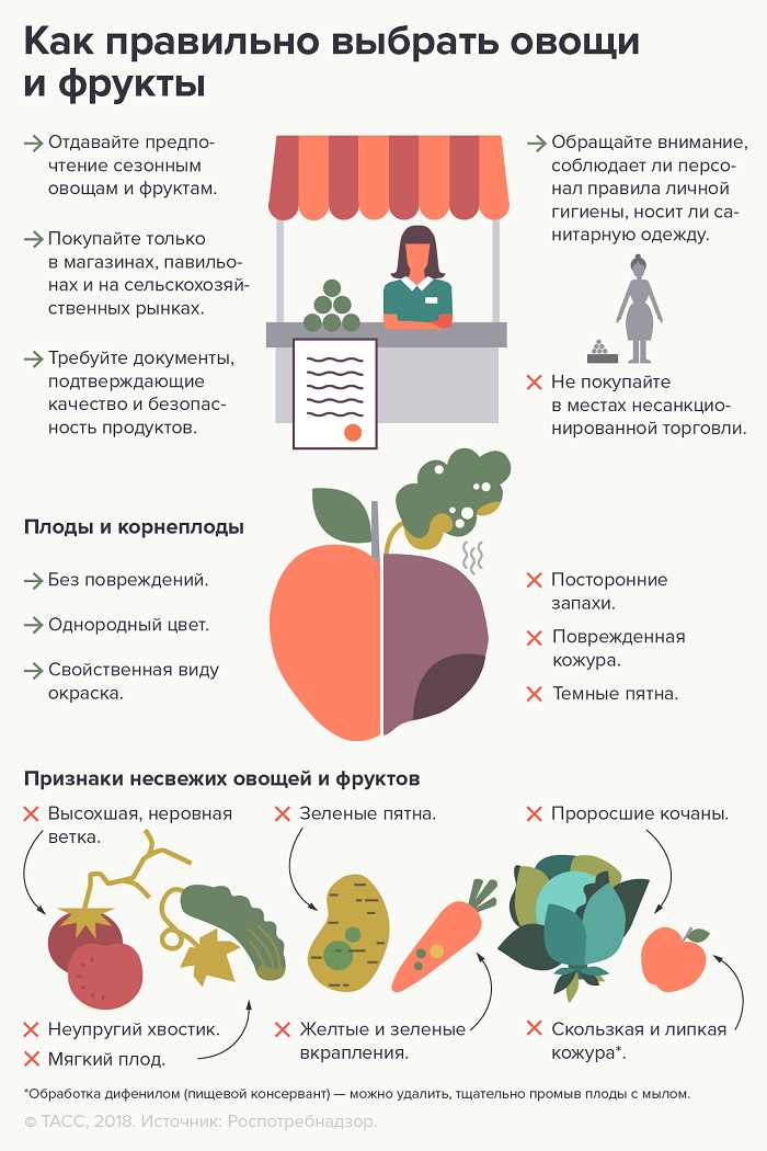 Что такое РПН в торговле?