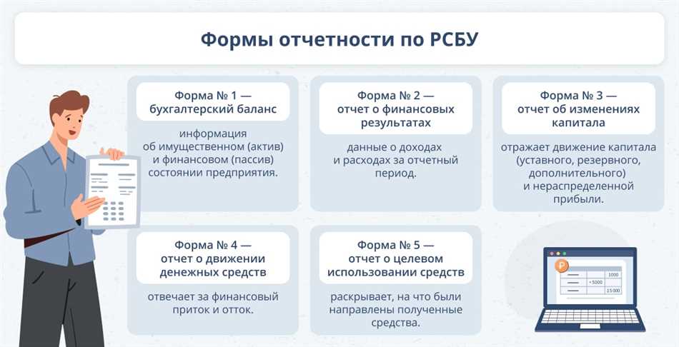 Обязательность РСБУ отчетности