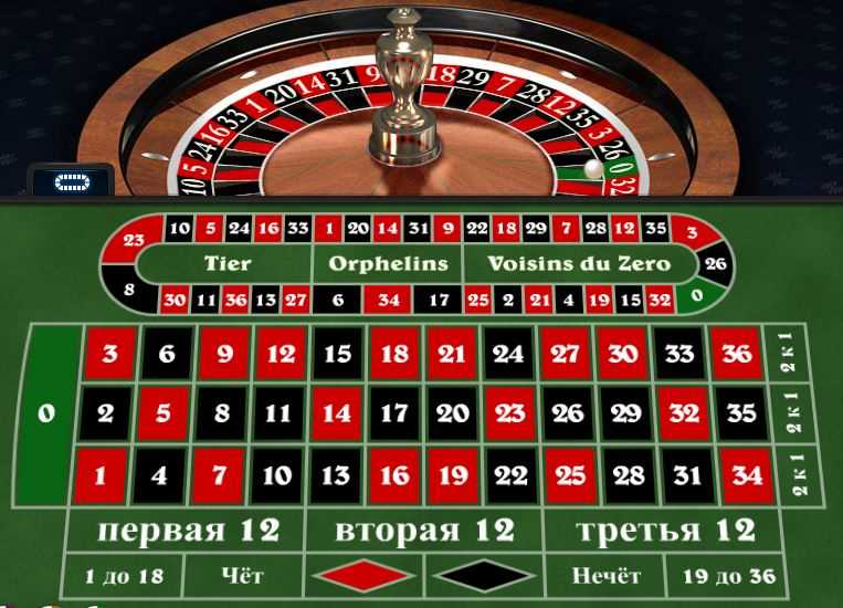 Что такое русская рулетка игра