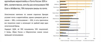 Анекдот № Наркоша дома убился до зеленых соплей. Все хорошо.. все в…