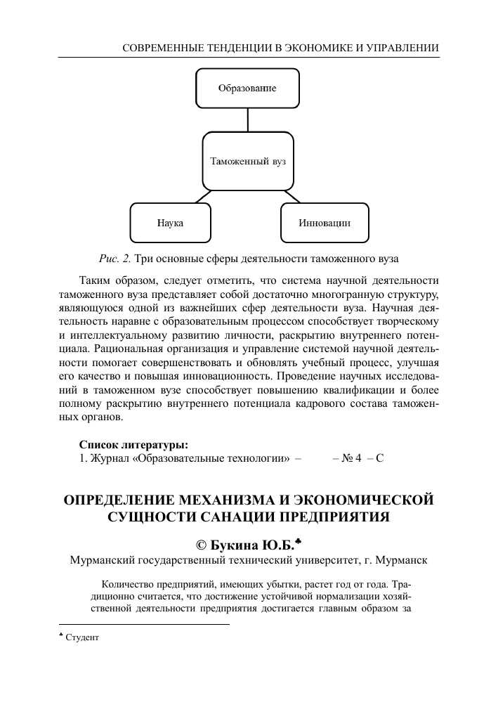 Примеры успешной санации предприятий