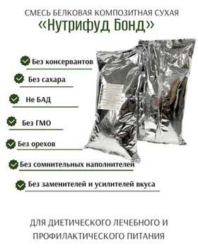 Примеры продуктов СБКС