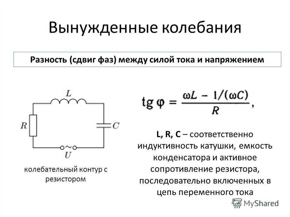 Реактивное сопротивление катушки индуктивности (XL) и конденсатора (XC)