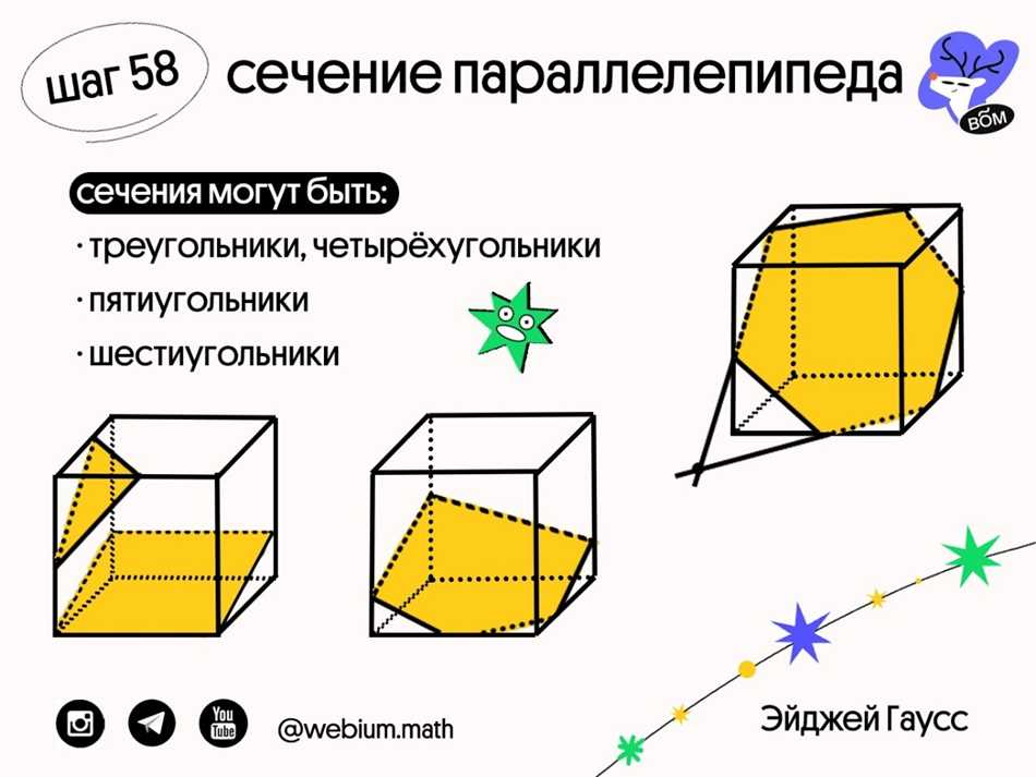 Вертикальные сечения