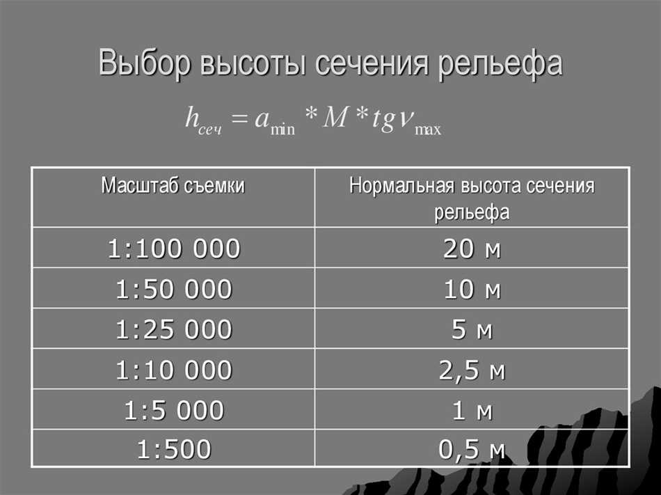 Применение сечения рельефа в различных областях