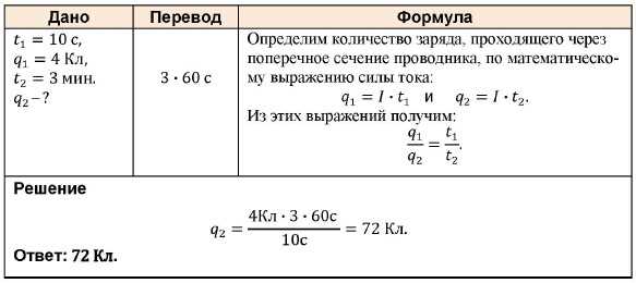 Что такое сечение в физике