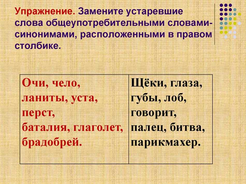 Внимать речи. Устаревшие слова. Старинные слова. Старые слова. Устаревшие слова замените синонимами.