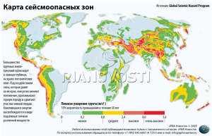 Определение сейсмоопасной зоны