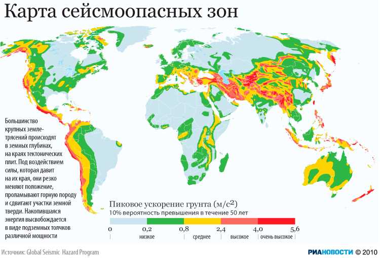 Что такое сейсмоопасная зона