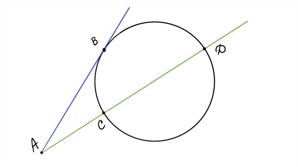 Уравнение секущей в геометрии окружности