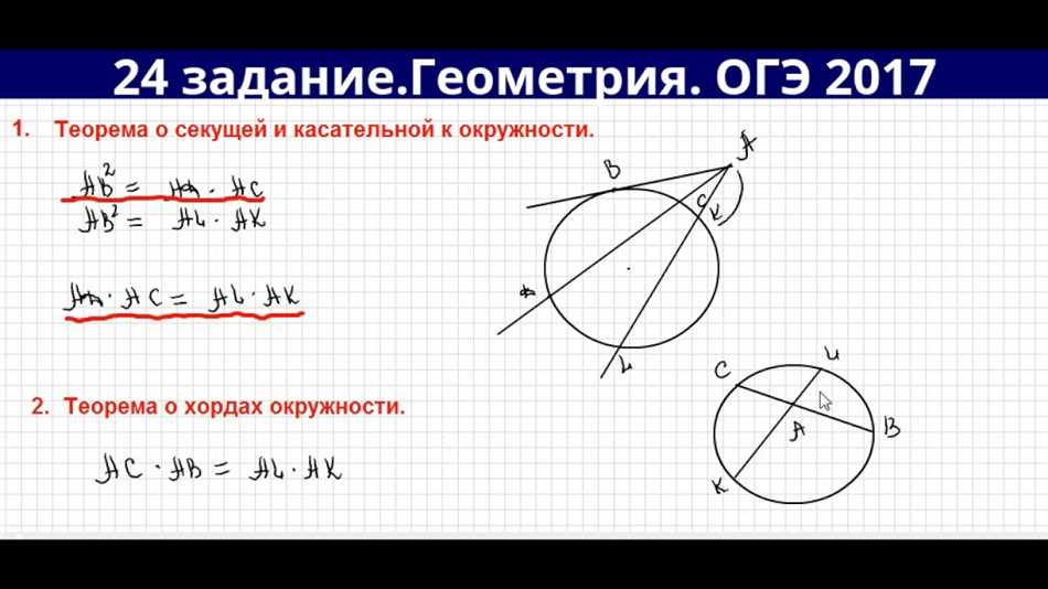 Основные понятия