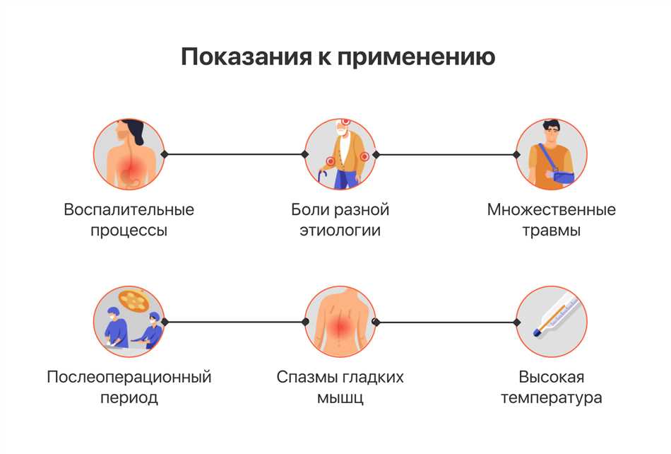 Что такое селективные препараты?