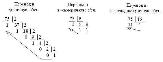 Применение семеричной системы исчисления