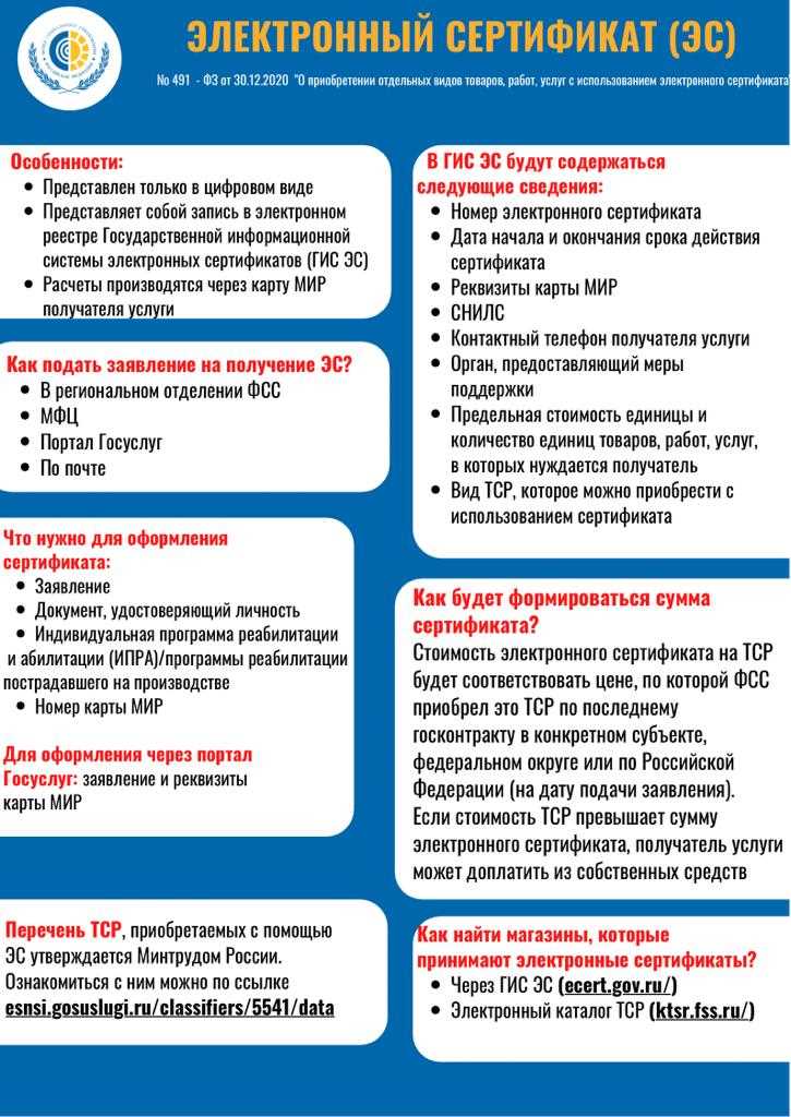 Важность сертификата ФСС для работников компании